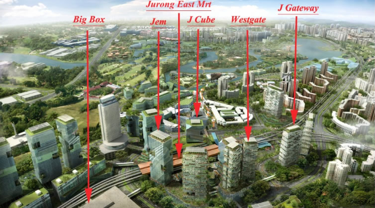 J Gateway (The MCL Jurong Gateway Condominium) - New Condo Launch.