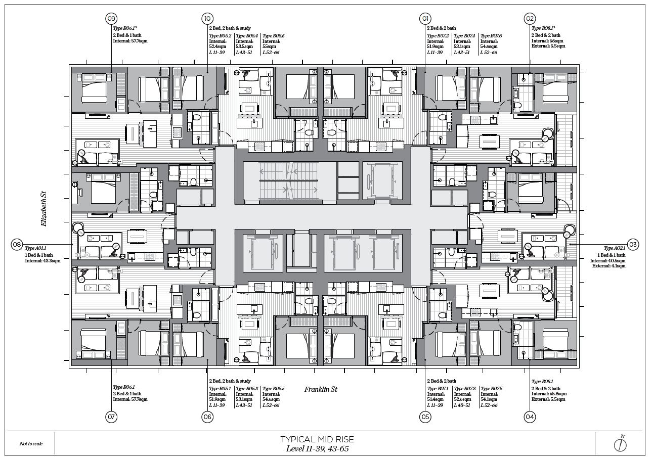 Victoria One Melbourne CBD Best Investment Property in